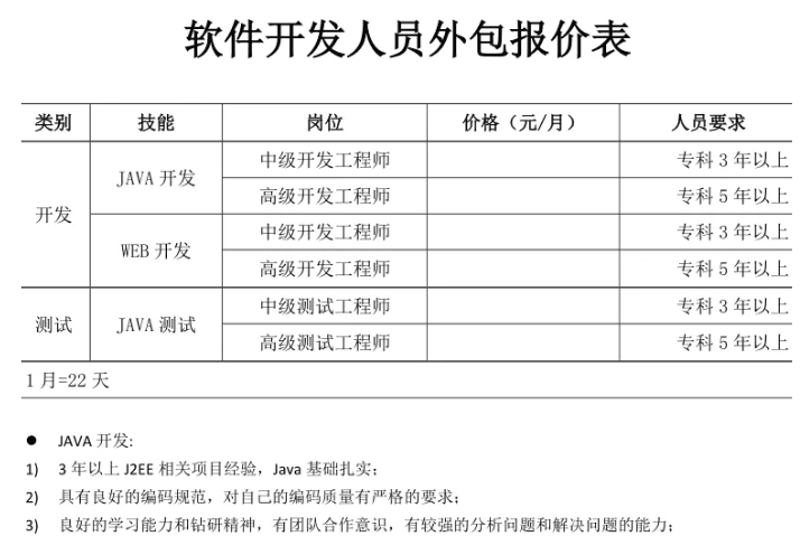 系统集成引领企业数字化转型