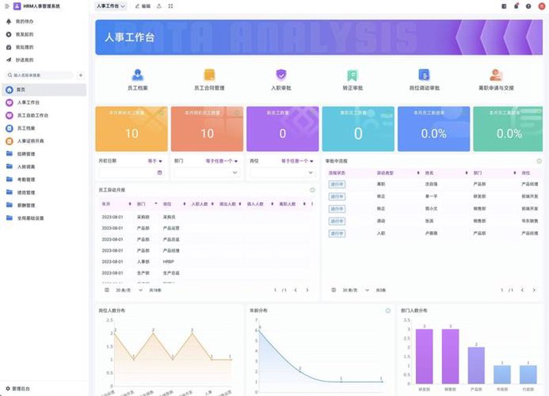 OA系统实施